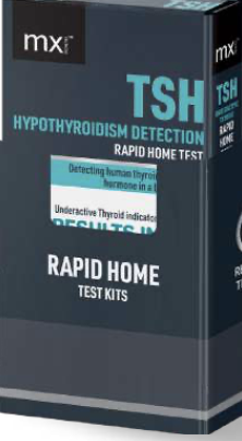 Thyroidism Detection Test