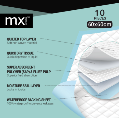 Linen Savers 10's 5 Ply (60cm x 60cm)